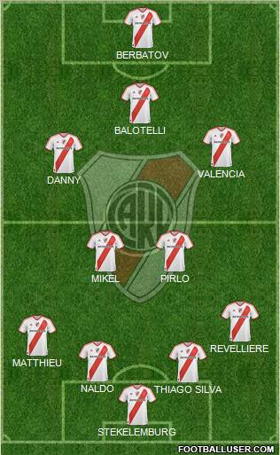 River Plate Formation 2011