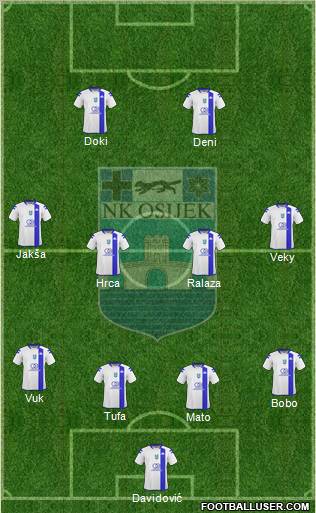 NK Osijek Formation 2011