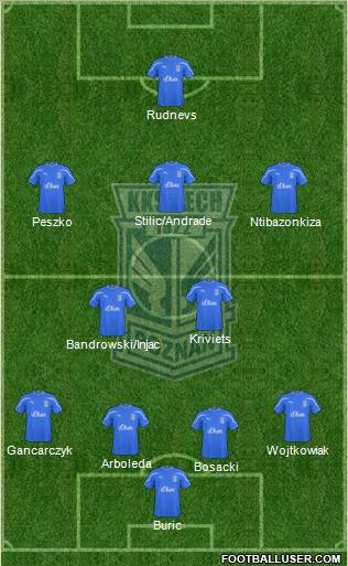 Lech Poznan Formation 2011