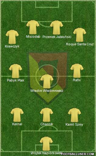 Jagiellonia Bialystok Formation 2011