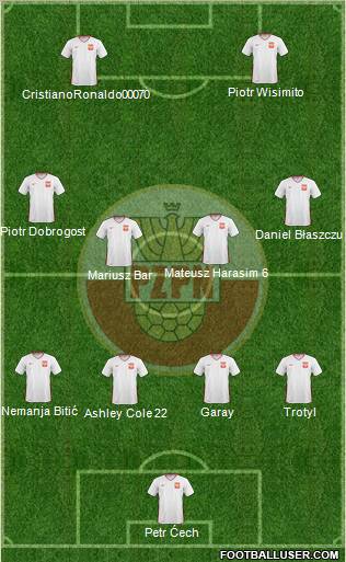 Poland Formation 2011