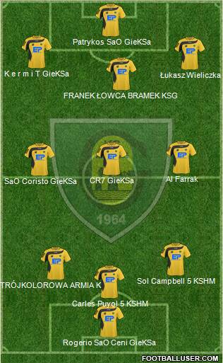 GKS Katowice Formation 2011