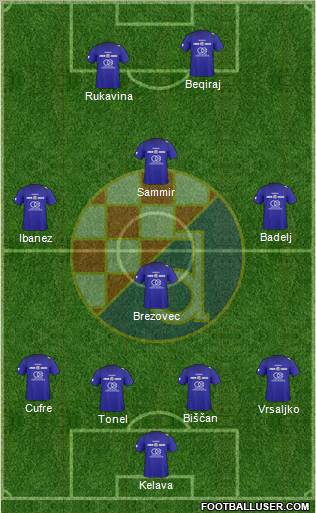 NK Dinamo Formation 2011