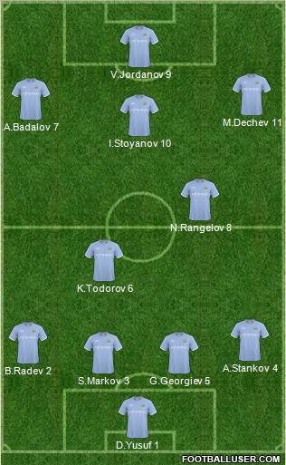 Manchester City Formation 2011