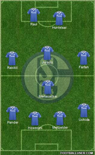 FC Schalke 04 Formation 2011