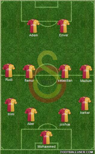 Galatasaray SK Formation 2011