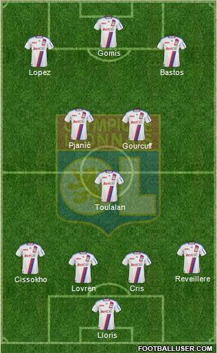 Olympique Lyonnais Formation 2011