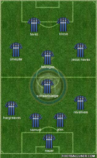 F.C. Internazionale Formation 2011