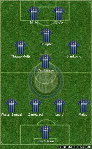 F.C. Internazionale Formation 2011