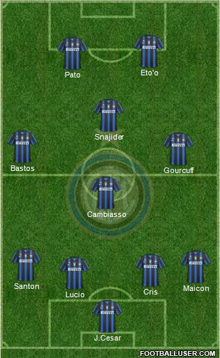 F.C. Internazionale Formation 2011