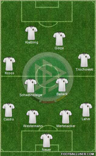 Germany Formation 2011