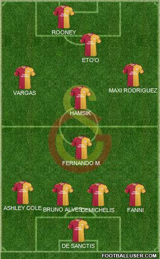 Galatasaray SK Formation 2011