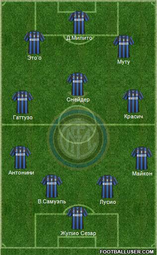 F.C. Internazionale Formation 2011