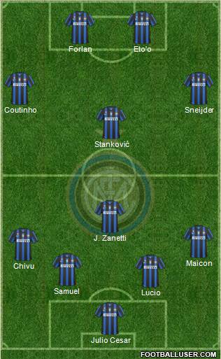 F.C. Internazionale Formation 2011