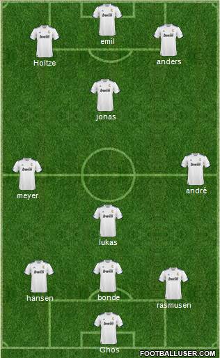 R. Madrid Castilla Formation 2011