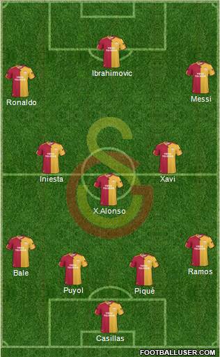 Galatasaray SK Formation 2011