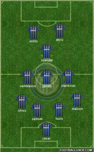 F.C. Internazionale Formation 2011