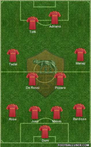 AS Roma Formation 2011