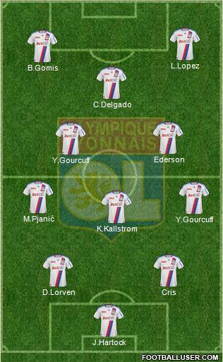 Olympique Lyonnais Formation 2011