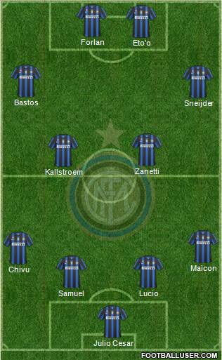 F.C. Internazionale Formation 2011