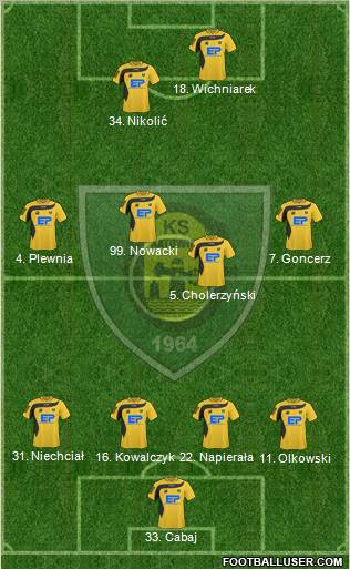 GKS Katowice Formation 2011