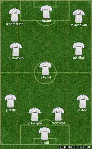 R. Madrid Castilla Formation 2011