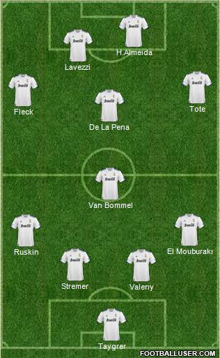 R. Madrid Castilla Formation 2011