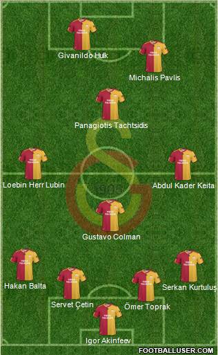 Galatasaray SK Formation 2011