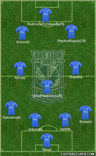 Lech Poznan Formation 2011