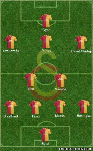 Galatasaray SK Formation 2011