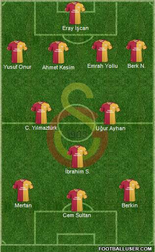 Galatasaray SK Formation 2011