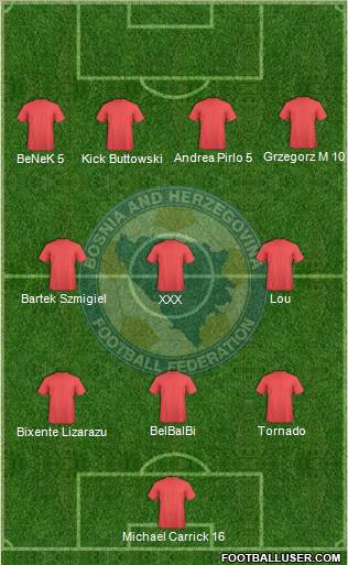 Bosnia and Herzegovina Formation 2011