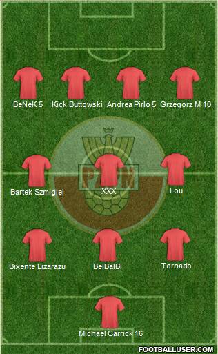 Poland Formation 2011