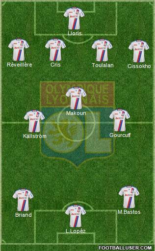 Olympique Lyonnais Formation 2011