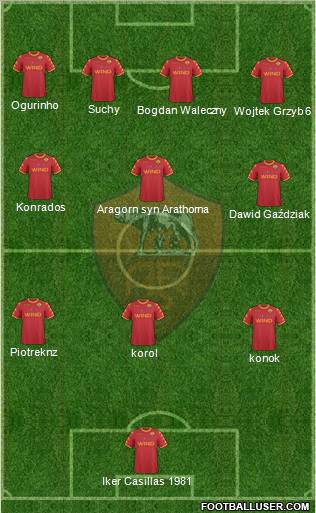 AS Roma Formation 2011