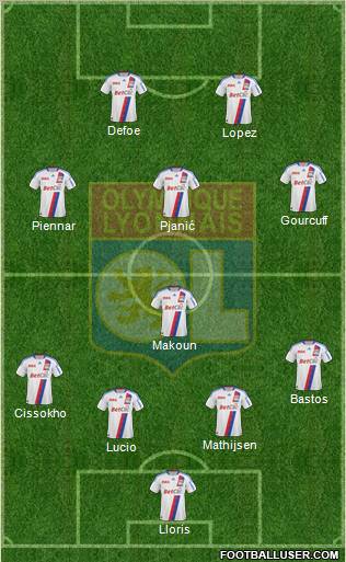 Olympique Lyonnais Formation 2011