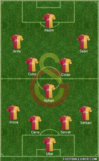 Galatasaray SK Formation 2011