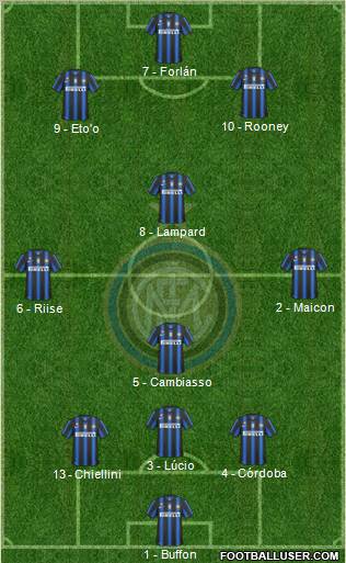 F.C. Internazionale Formation 2011