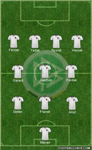 Germany Formation 2011