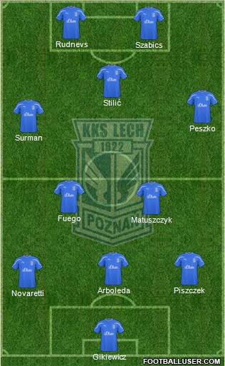 Lech Poznan Formation 2011