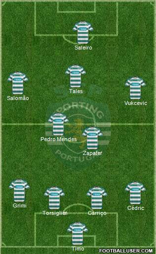 Sporting Clube de Portugal - SAD Formation 2011