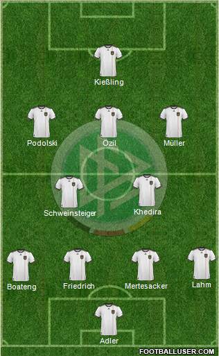 Germany Formation 2011