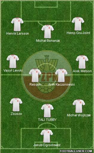 Poland Formation 2011