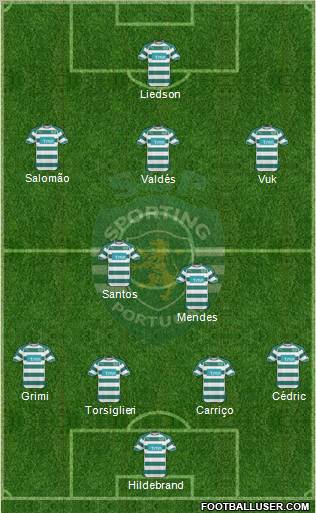 Sporting Clube de Portugal - SAD Formation 2011