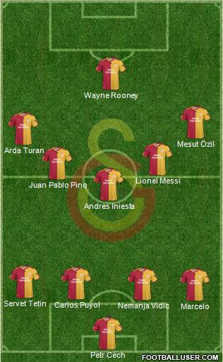 Galatasaray SK Formation 2011