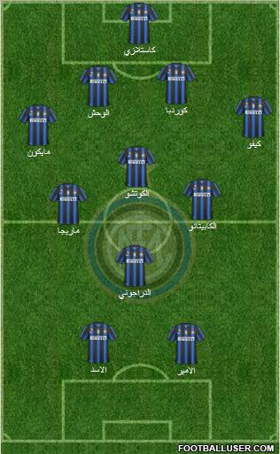 F.C. Internazionale Formation 2011