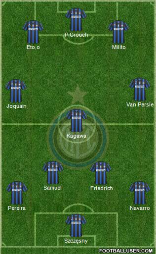 F.C. Internazionale Formation 2011