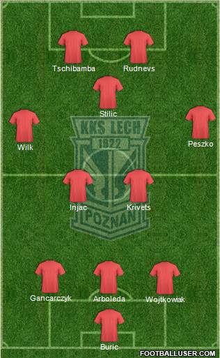 Lech Poznan Formation 2011