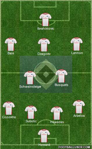 Hamburger SV Formation 2011