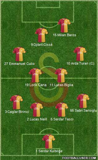 Galatasaray SK Formation 2011